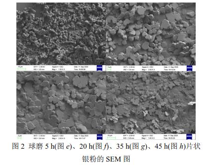 球磨5 h(圖e)、20 h(圖f)、35 h(圖g)、45 h(圖h)片狀 銀粉的SEM 圖 